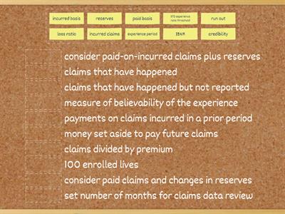 STD Experience Rating Terms