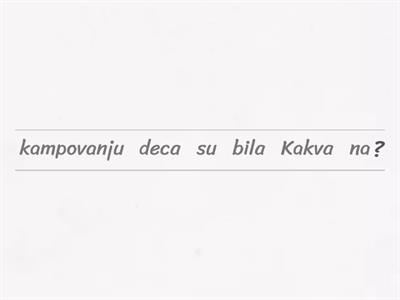 Serbian B1 - Kakav je Bio / Bila ...