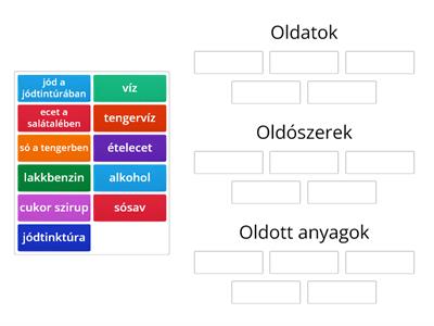 Oldatok