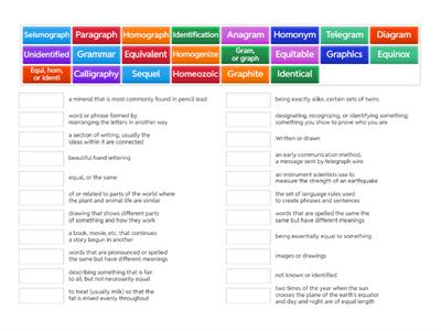 Gram, Graph, Equi, Iden, and Hom Words