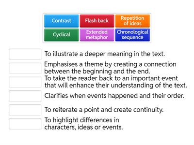 Structural Techniques