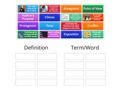 Element of Plot-Vocabulary 1