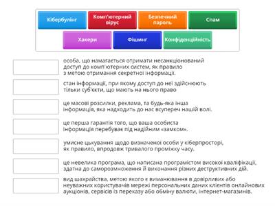  "Інтернет-безпека"