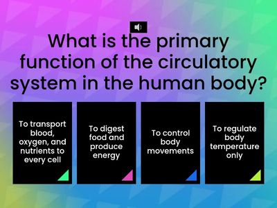 T4.0 The Human Circulatory System 