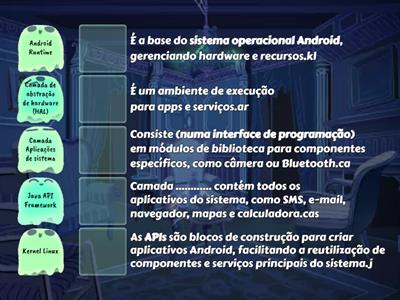 PDM 03 - Arquitetura da Plataforma Android
