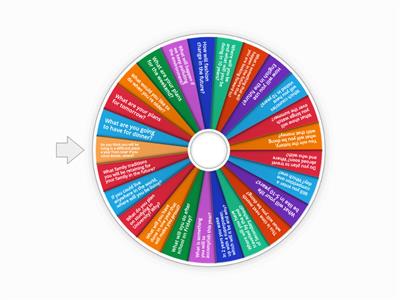 Future Continuos and Future Perfect