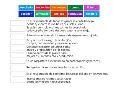 Trabajadores de la Vitivinicultura en Mendoza