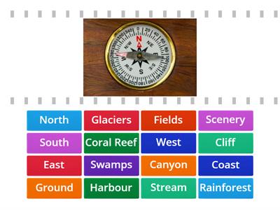 Geographical features