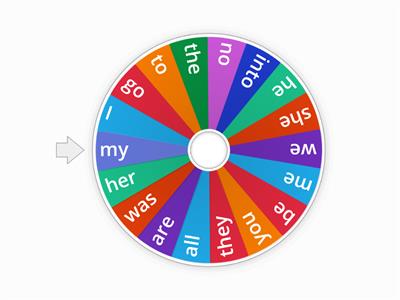 Random wheel TRICKY WORDS P2 and P3