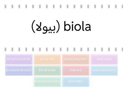Kuiz Pola Asas Suku Kata (Tiga, Empat dan lebih suku kata)