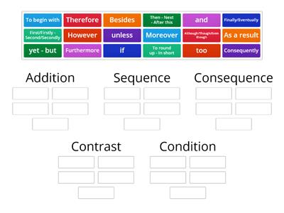 Linking words