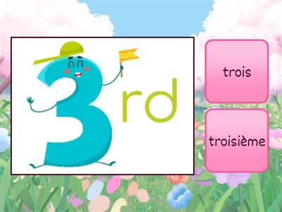 Ordinal Number Pretest