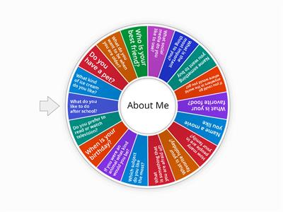 1G & 1H Getting to Know YOU