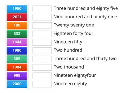 Numbers in english A1