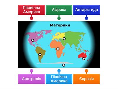 Материки. Я досліджую світ. 4 клас