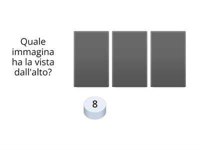 Indicatori topologici