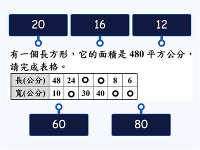 數學6上3_4 積不變
