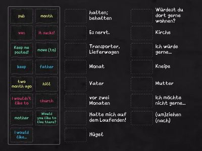 Kl. 9 Eng Unit 2, Teil 1