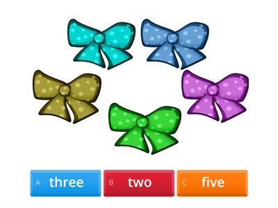 Recap of  Number Names 