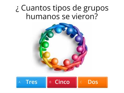 Cuestionario de los Grupos humanos