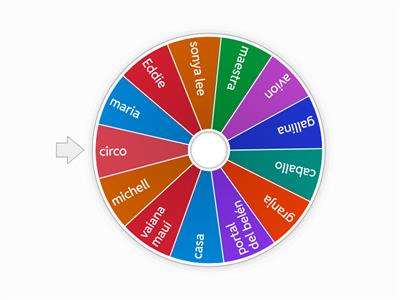 Ruleta my little pepole 