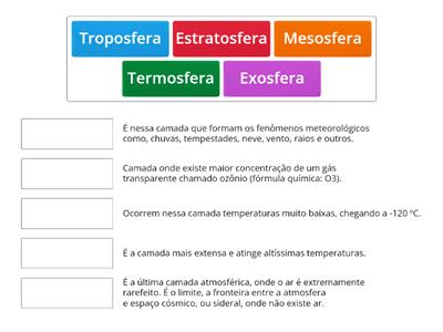 CAMADAS DA ATMOSFERA