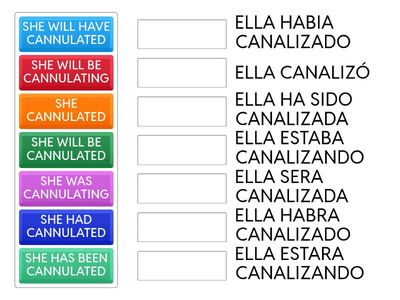 TENSES AND TRANSLATIONS ENGLISH 2(SIMPLE/ CONTINUOUS/PASSIVE AND PERFECT))