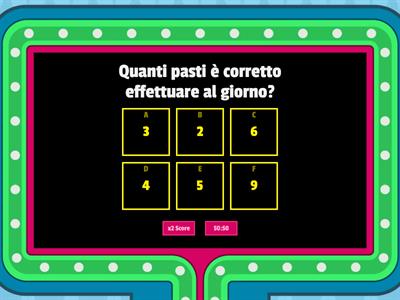 Sane abitudini alimentari