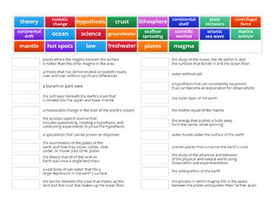 Marine Science Unit 1 Vocab Review