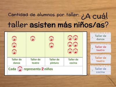 GRAFICOS Y PICTOGRAMAS