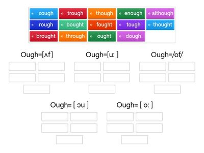 Reading OUGH Group sort