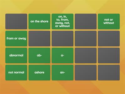 Q3 W1 Prefix a-, ab-, an-