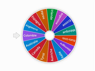 Dress Code - Semaines des langues