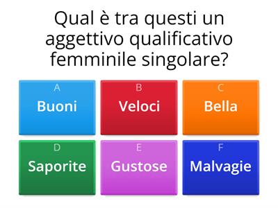 Aggettivi qualificativi