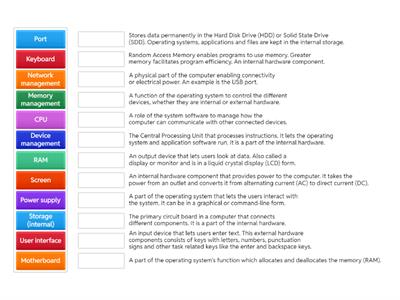 Hardware and Software
