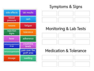 Vocabulary & Key Expressions
