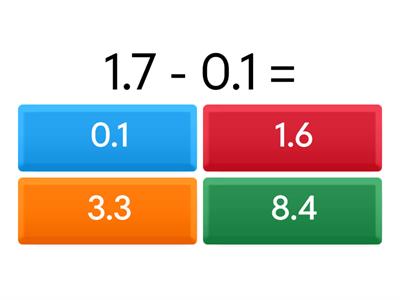 Віднімання дробів. 7 клас. 13-15 років. Математика.