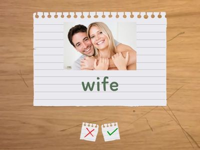 Outcomes Beginner Unit 1