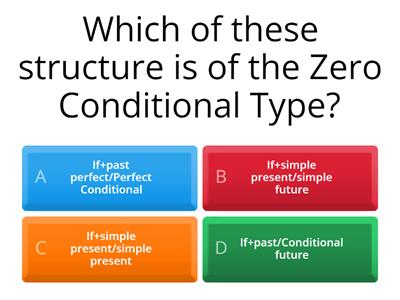 Conditional Sentences