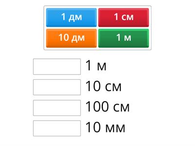 Единицы измерения