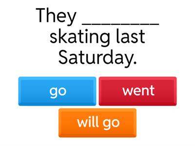 Past, Present, Future Simple