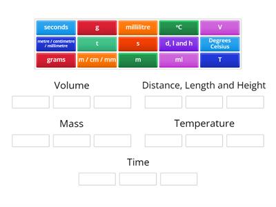 Measuring Physical Quantities