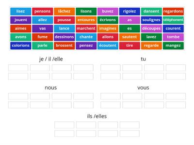 Conjugaison : trouver quelle personne convient