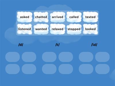 -ed ending pronunciation