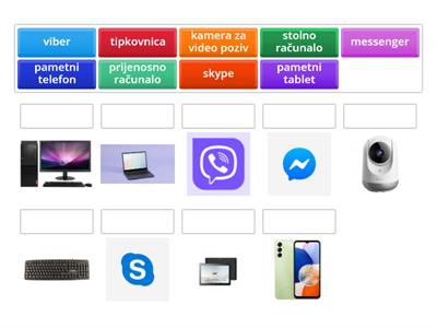 memory komunikacija s digitalnim uređajima