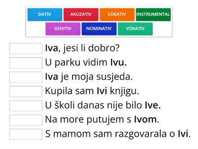 PADEŽI - odredi padež imenici Iva