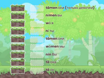 Местоимения