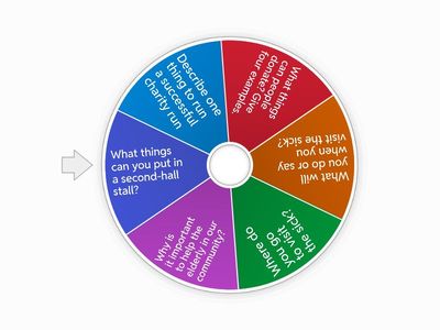 Winci, Timmy, Vivien 