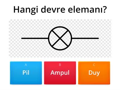 Fen Bilimleri 5. SINIF: Elektrik Devre Elemanları📘