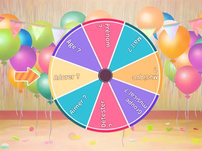 Thèmes pour questions A1 Français